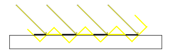 shadow_mapping_acne_diagram