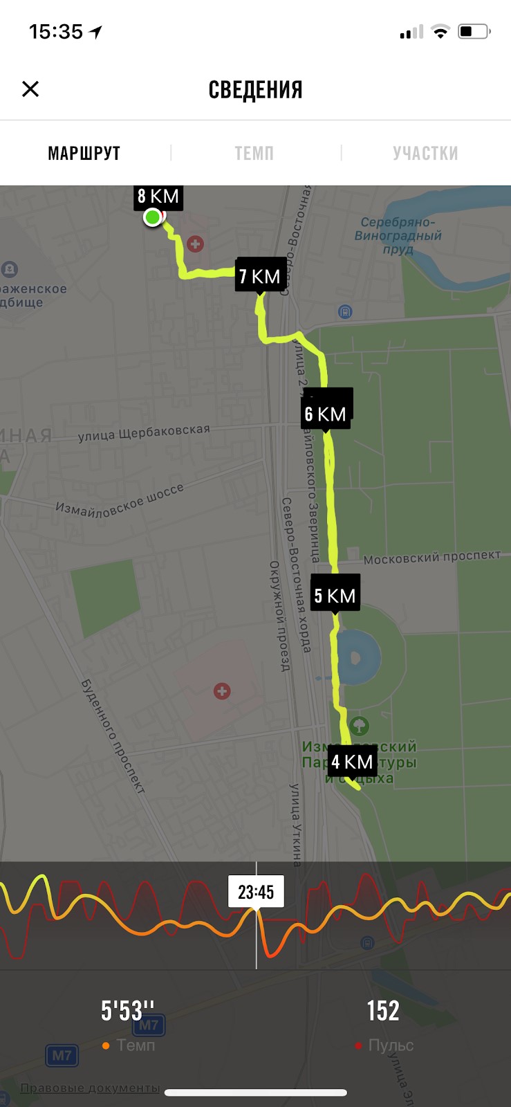[Хабра-оффтоп] Maratona di Roma, или первый марафон для ИТ-шника - 10