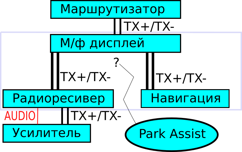 Медиасистема для Toyota Prius (рестайл) - 3