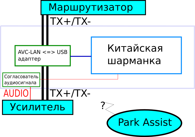 Медиасистема для Toyota Prius (рестайл) - 4