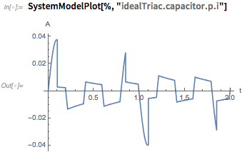 Врываемся в 2018 год с очередным большим релизом: выпуск версии 11.3 языка Wolfram Language и Mathematica - 16 Врываемся в 2018 год с очередным большим релизом: выпуск версии 11.3 языка Wolfram Language и Mathematica - 16