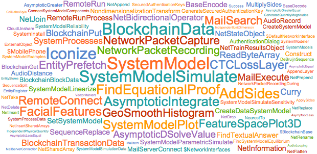 Врываемся в 2018 год с очередным большим релизом: выпуск версии 11.3 языка Wolfram Language и Mathematica - 2 Врываемся в 2018 год с очередным большим релизом: выпуск версии 11.3 языка Wolfram Language и Mathematica - 2