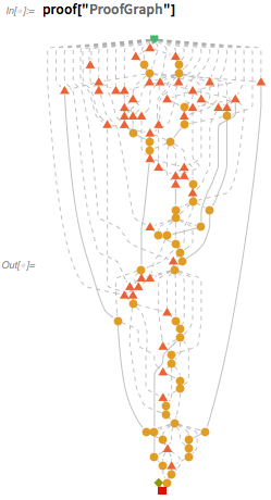 Врываемся в 2018 год с очередным большим релизом: выпуск версии 11.3 языка Wolfram Language и Mathematica - 72 Врываемся в 2018 год с очередным большим релизом: выпуск версии 11.3 языка Wolfram Language и Mathematica - 72