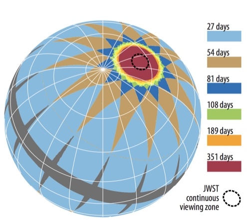 TESS: С широко открытыми объективами и хитроумной орбитой - 4 TESS: С широко открытыми объективами и хитроумной орбитой - 4