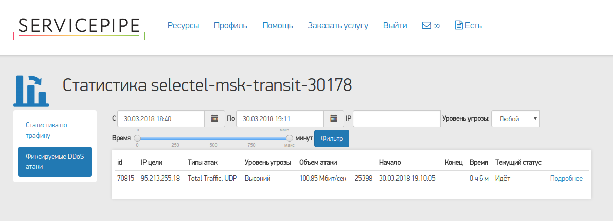 Автогол. Тестируем защиту от DDoS-атак - 18