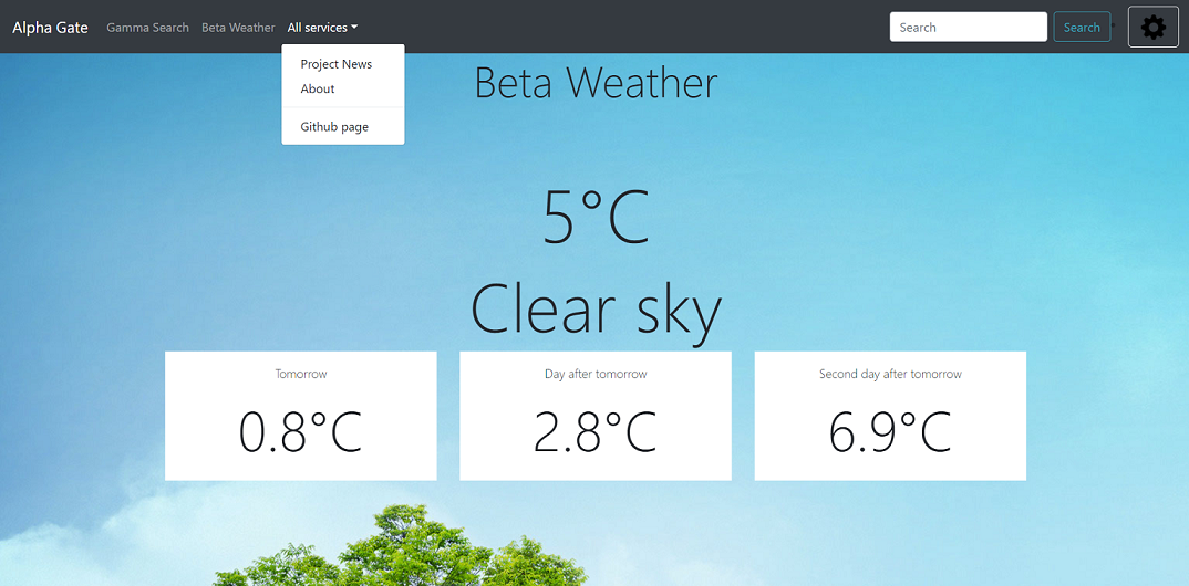 Курс инфопоиска на Зимней Пущинской Школе: учим старшеклассников создавать поисковые системы - 8 Курс инфопоиска на Зимней Пущинской Школе: учим старшеклассников создавать поисковые системы - 8