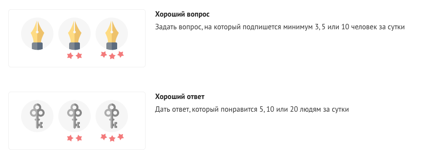 Вводим систему достижений на Тостере - 2 Вводим систему достижений на Тостере - 2