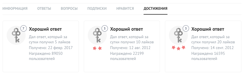 Вводим систему достижений на Тостере - 5 Вводим систему достижений на Тостере - 5