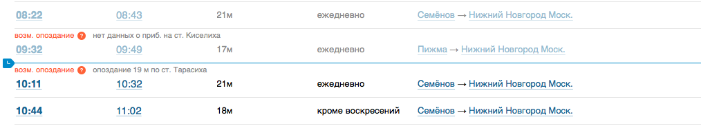 Электричка киселиха нижний новгород на сегодня расписание