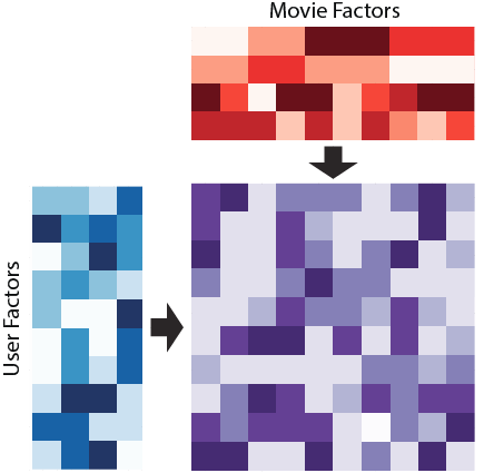 Персональные рекомендации в ivi: Hydra - 7 Персональные рекомендации в ivi: Hydra - 7