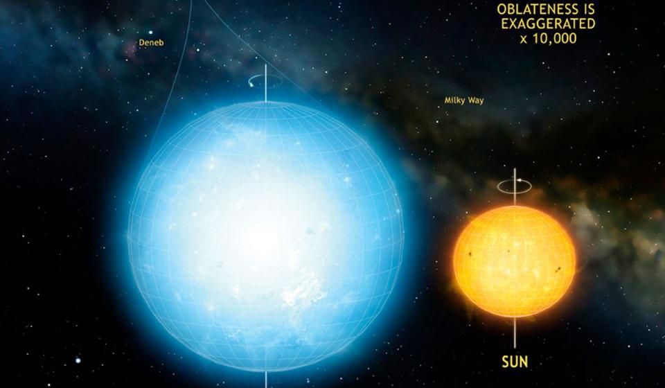 Спросите Итана: как вращение влияет на форму пульсаров? - 6 Спросите Итана: как вращение влияет на форму пульсаров? - 6