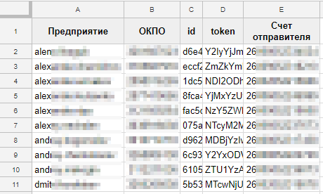 Управление платежами в Приват24 из Google-таблиц - 2