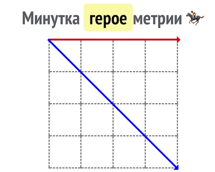 «Герои Меча и Магии» в браузере: долго, сложно и невыносимо интересно - 16