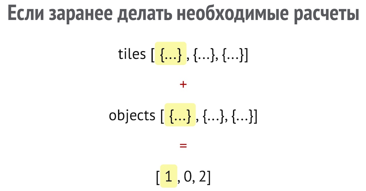 «Герои Меча и Магии» в браузере: долго, сложно и невыносимо интересно - 21