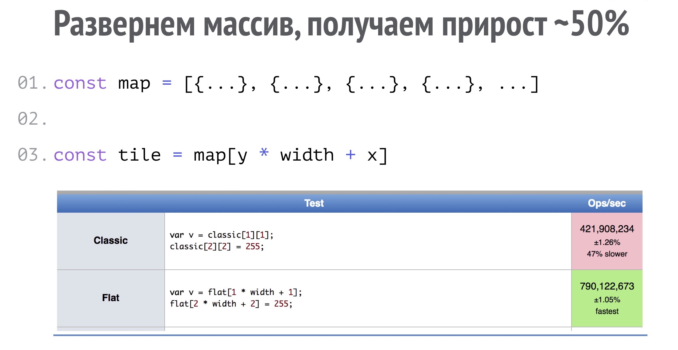 «Герои Меча и Магии» в браузере: долго, сложно и невыносимо интересно - 22