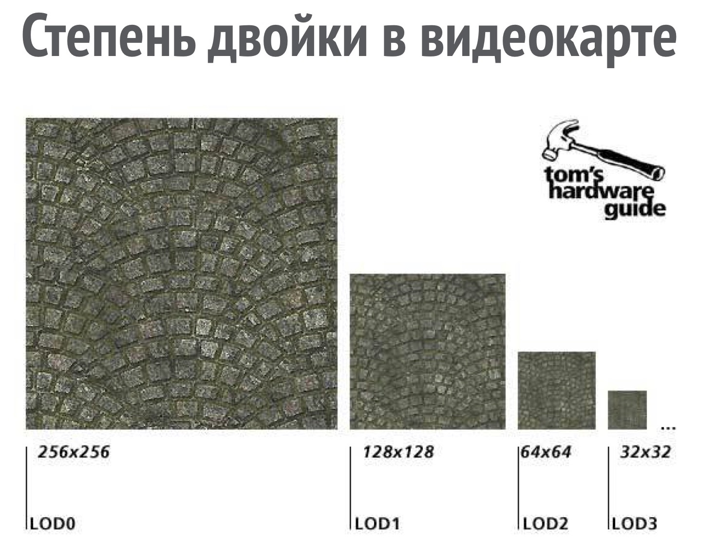 «Герои Меча и Магии» в браузере: долго, сложно и невыносимо интересно - 24