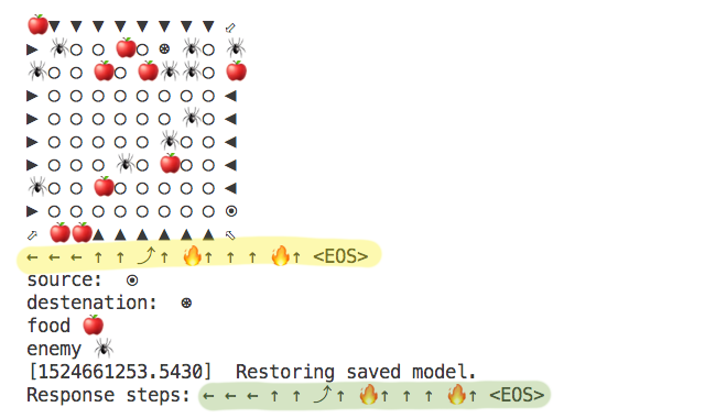Применение рекуррентных слоев для решения многоходовок - 9 image