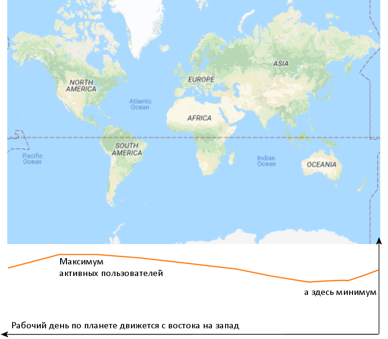 Банхаммером по Амазону. Объяснение блокировок целыми подсетями простым и понятным языком (для чайников™) - 2