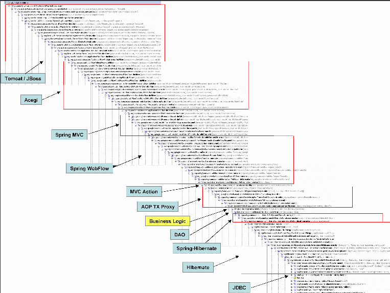 Белый ящик Пандоры - 3 Белый ящик Пандоры - 3
