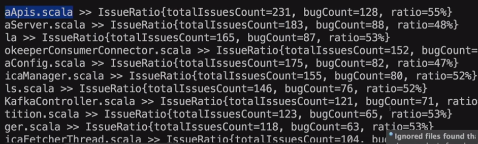 Белый ящик Пандоры - 33 Белый ящик Пандоры - 33
