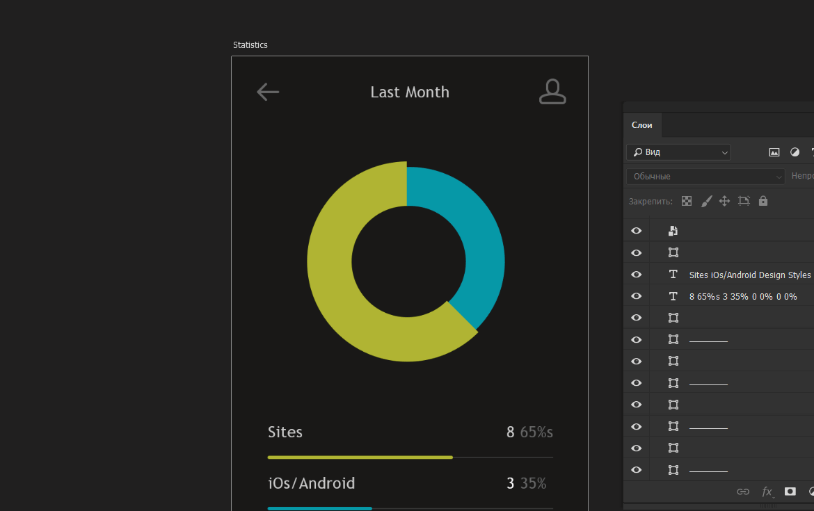 Как повысить качество своих работ - 5 Цветное выделение слоев в фотошопе