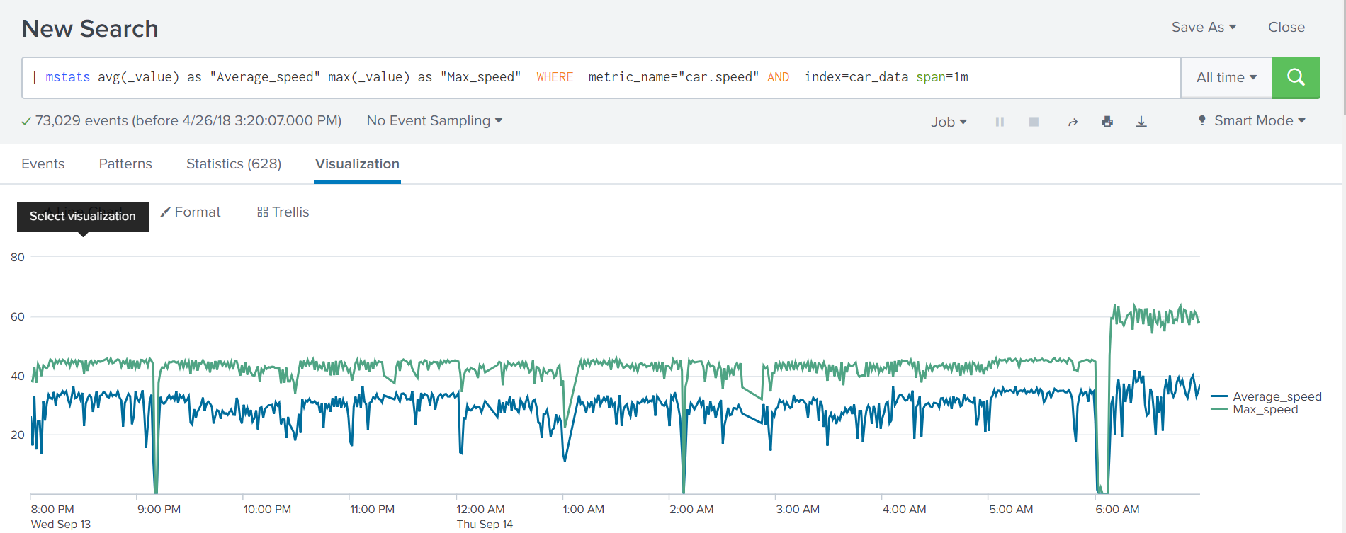 Splunk 7.1. Что нового? Новый веб интерфейс, интеграция с Apache Kafka и многое другое… - 8