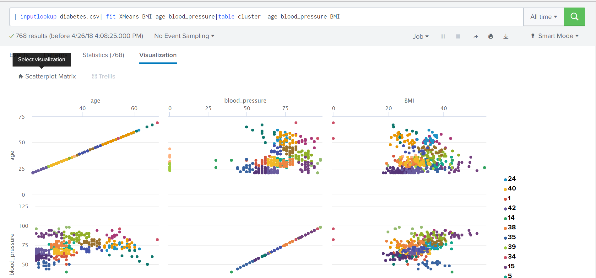 Splunk 7.1. Что нового? Новый веб интерфейс, интеграция с Apache Kafka и многое другое… - 9