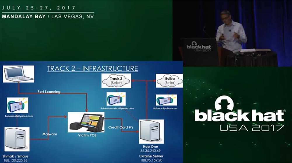 Конференция BLACK HAT USA. «Как федералы поймали русского мега-кардера Романа Селезнёва» - 11