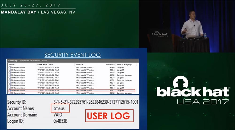 Конференция BLACK HAT USA. «Как федералы поймали русского мега-кардера Романа Селезнёва» - 23