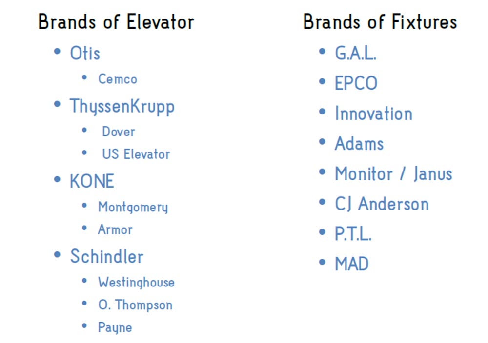 Конференция HOPE X. «Взлом лифта: от подвала до пентхауза». Часть 1. «Лифтовое оборудованиe» - 49 Конференция HOPE X. «Взлом лифта: от подвала до пентхауза». Часть 1. «Лифтовое оборудованиe» - 49