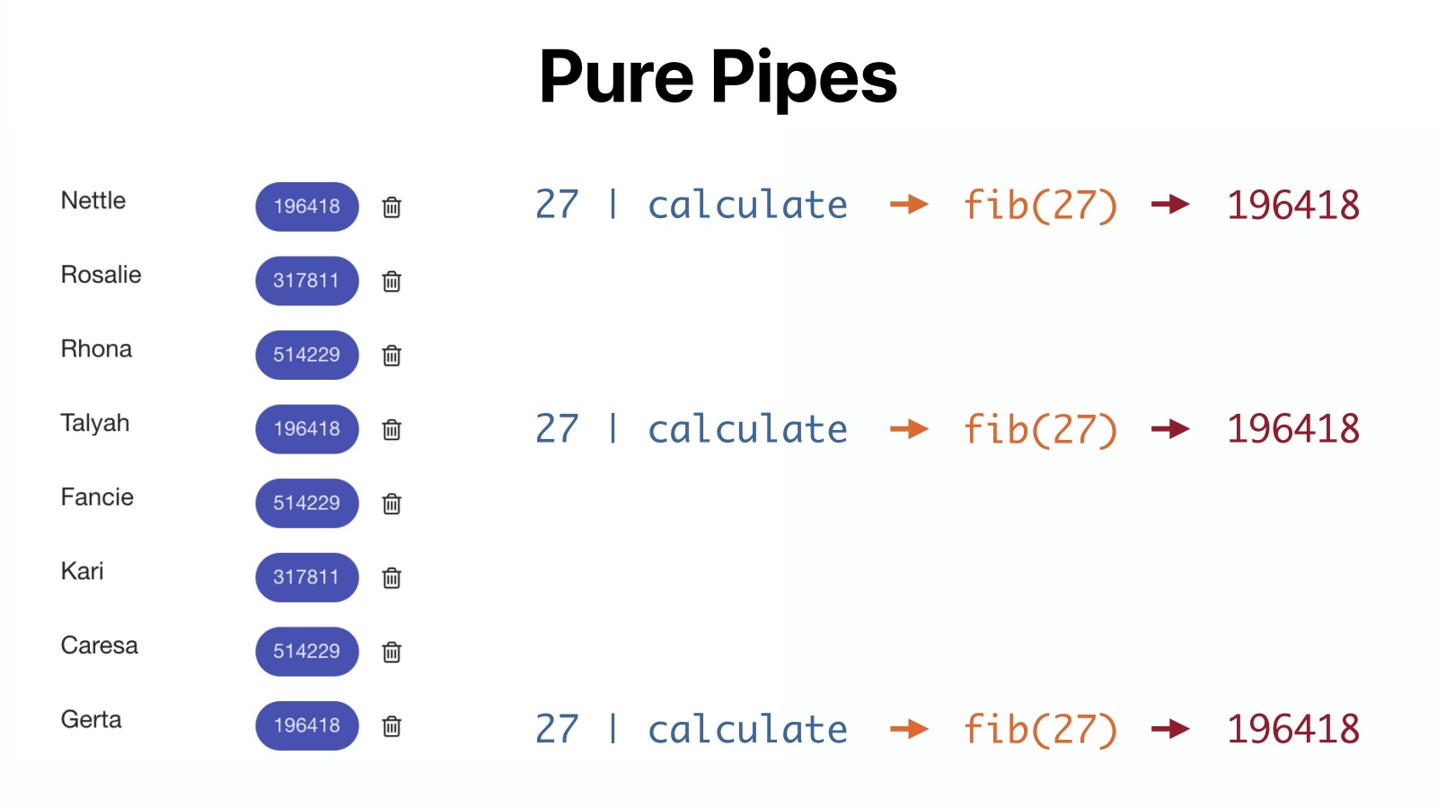 Ускорение Angular-приложений - 19