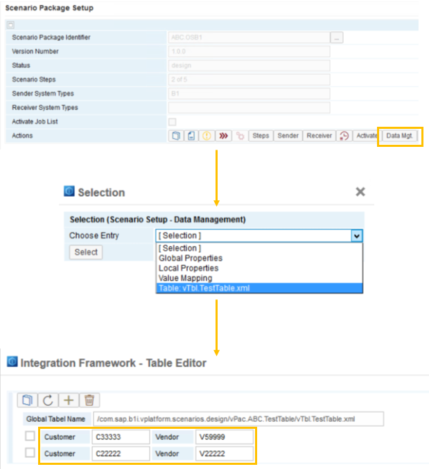 Двухуровневая ERP и SAP Business One: как это работает - 14