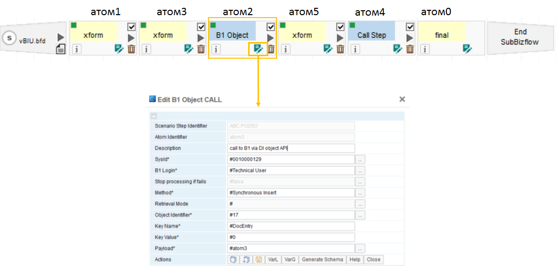 Двухуровневая ERP и SAP Business One: как это работает - 18