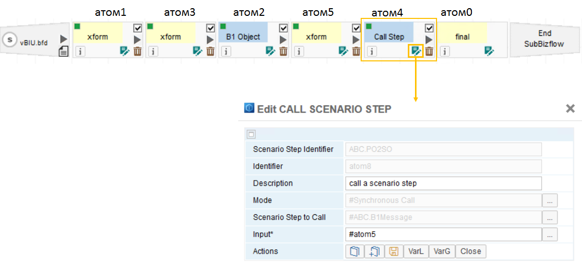 Двухуровневая ERP и SAP Business One: как это работает - 23