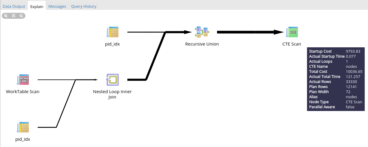 Снова о деревьях - 2 image