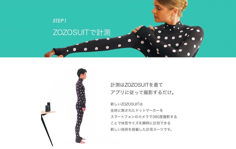 Японцы хотят совершить революцию в онлайн-шопинге с помощью костюма - 6