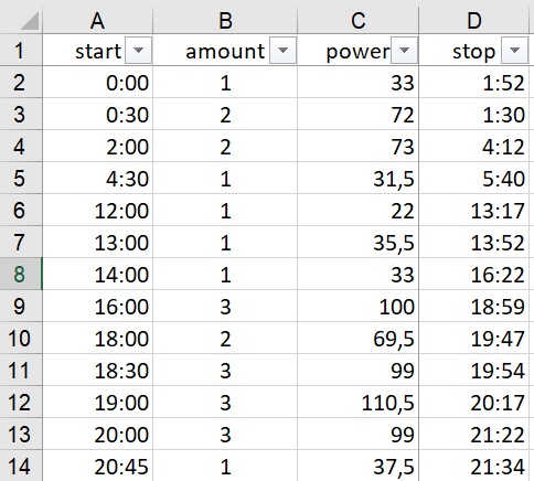 Excel и длинные формулы - 2