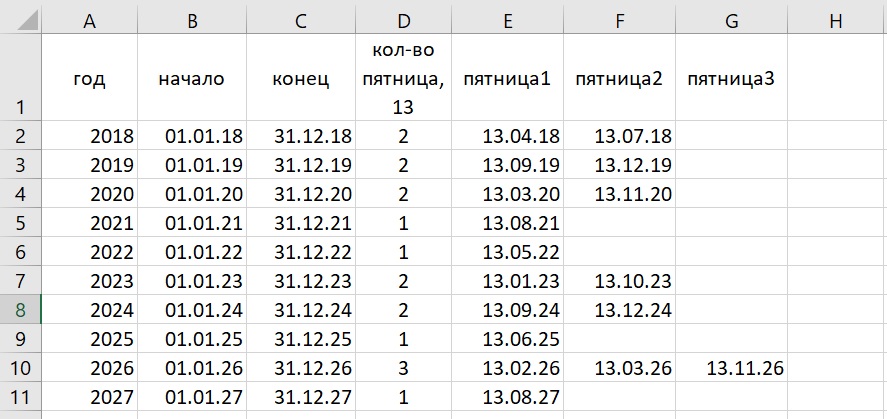 Excel и длинные формулы - 4