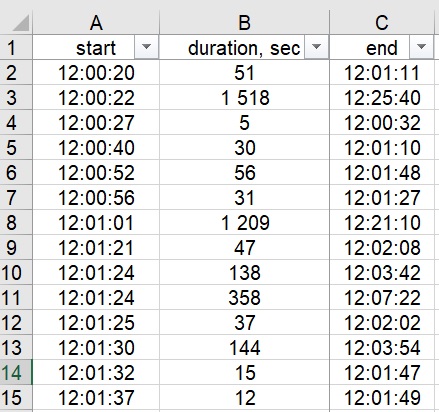 Excel и длинные формулы - 1