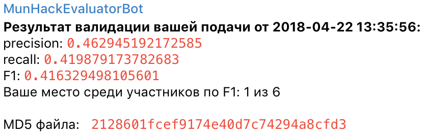 Муниципальные мойры или Что влияет на карьеру чиновника - 8