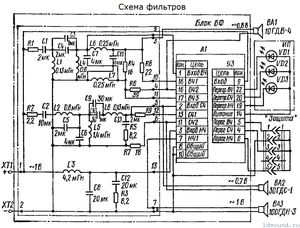 Советский HI-FI и его создатели: “Корвет“ уходит в небеса или последний триумф ВНИИРПА им. Попова - 9