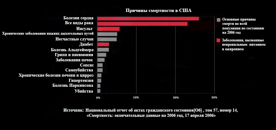 Исследования показывают: люди, у которых «чересчур много интересов» имеют больше шансов на успех - 10