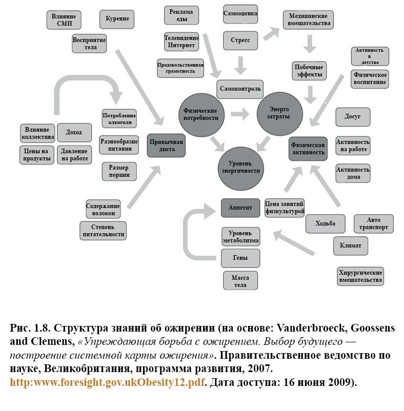 Исследования показывают: люди, у которых «чересчур много интересов» имеют больше шансов на успех - 11 Исследования показывают: люди, у которых «чересчур много интересов» имеют больше шансов на успех - 11