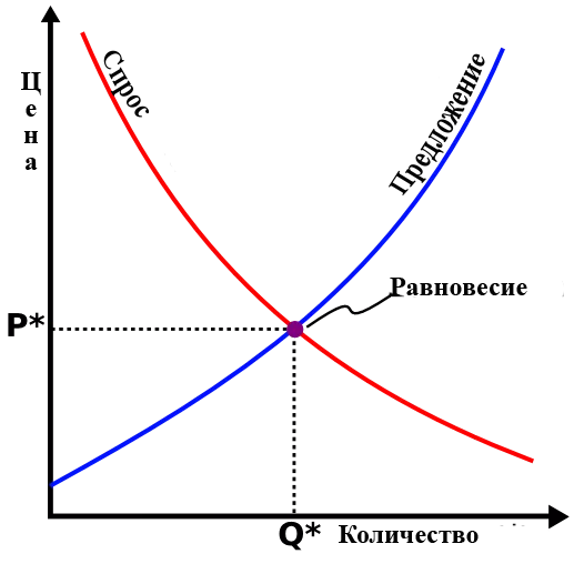 Исследования показывают: люди, у которых «чересчур много интересов» имеют больше шансов на успех - 12 Исследования показывают: люди, у которых «чересчур много интересов» имеют больше шансов на успех - 12