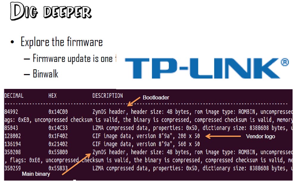 Слишком много поваров, или взлом Интернета с помощью TR-069 - 10 Слишком много поваров, или взлом Интернета с помощью TR-069 - 10
