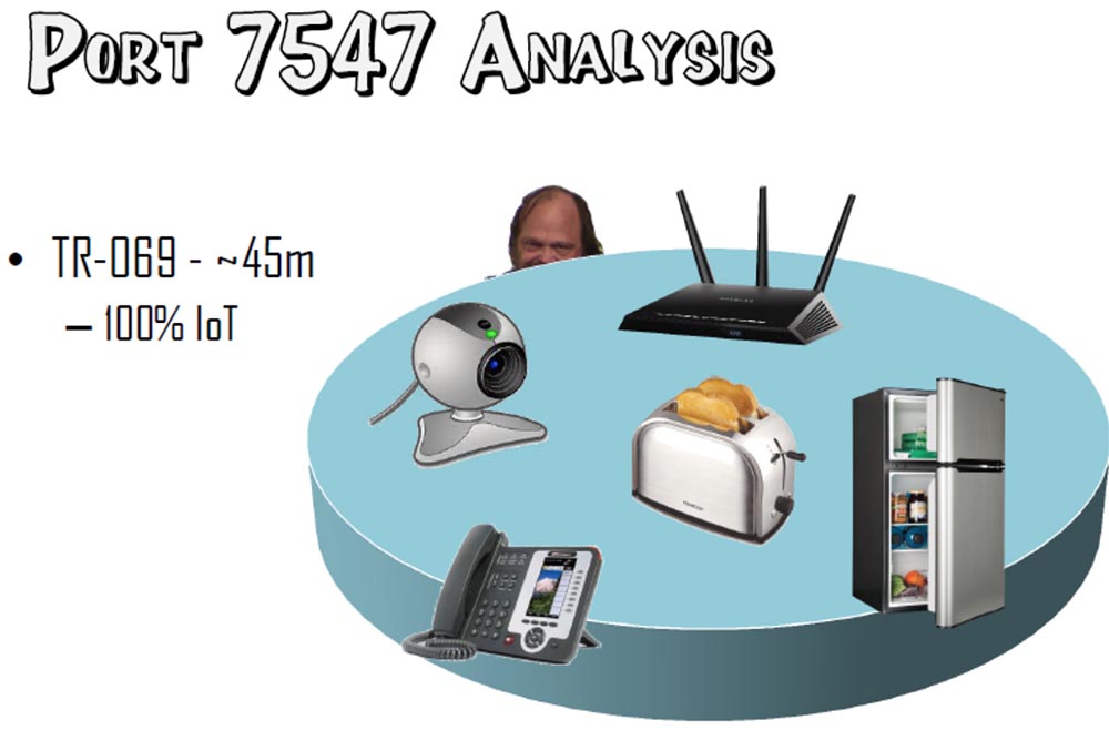 Слишком много поваров, или взлом Интернета с помощью TR-069 - 5 Слишком много поваров, или взлом Интернета с помощью TR-069 - 5