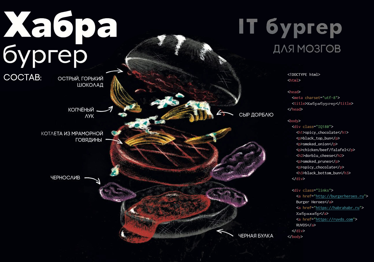 Хабр что это. Habr логотип. Хабр что это. Хабр что это. Хабрахабр логотип.