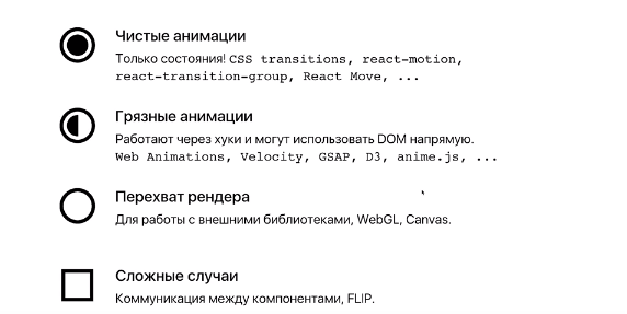 Анимации в мире состояний - 29