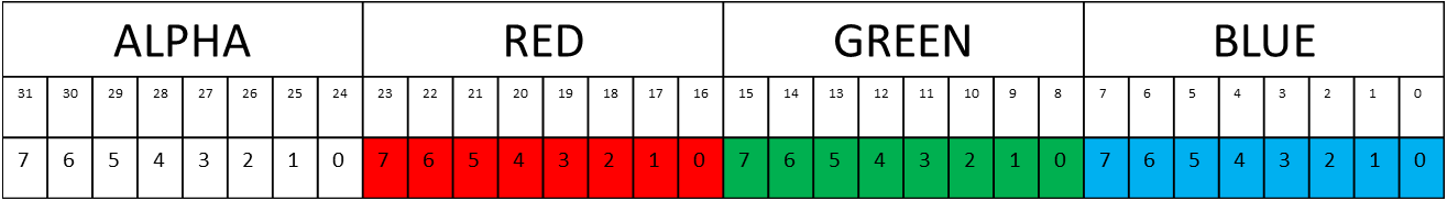 Как я писал графического бота и во что это превратилось - 1 image