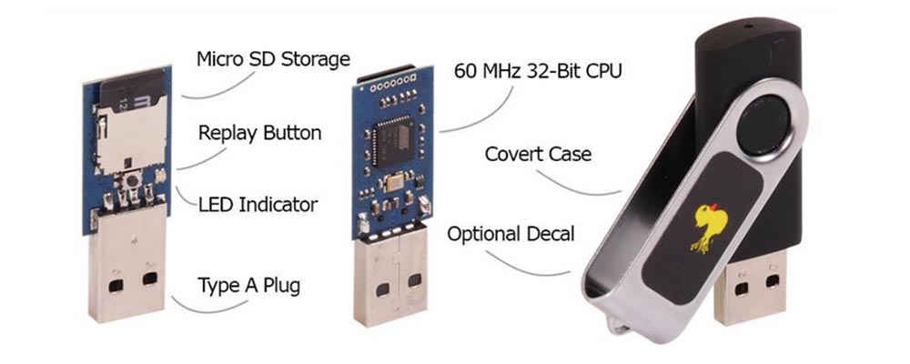 Конференция DEFCON 22. «DDOS атака сотовым телефоном за $2 в день: 70 звонков в минуту». Вестон Хеккер - 2 Конференция DEFCON 22. «DDOS атака сотовым телефоном за $2 в день: 70 звонков в минуту». Вестон Хеккер - 2